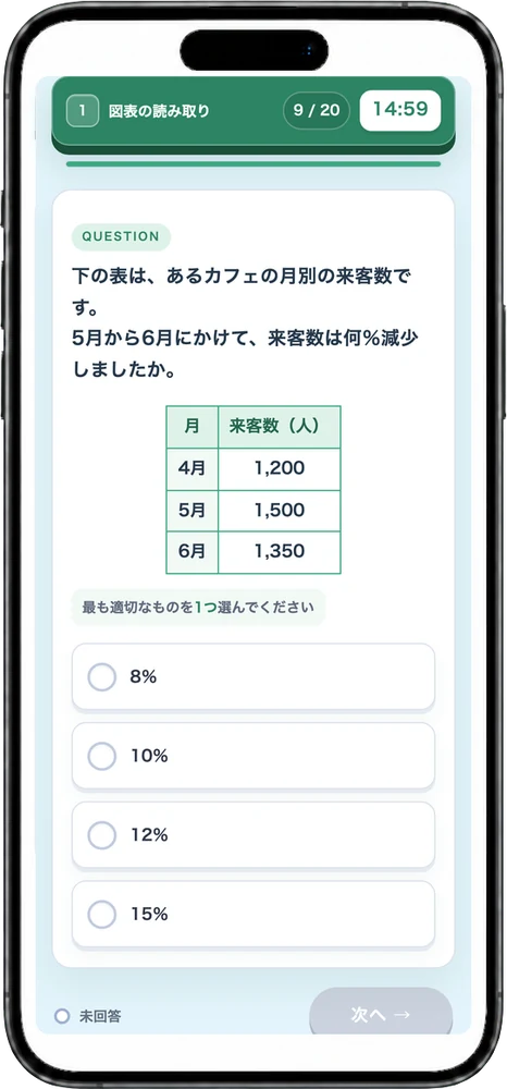 第1部 能力検査の問題画面