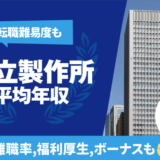 日立製作所の平均年収は936万円 | 年齢/役職/職種別,離職率,残業時間,転職難易度も